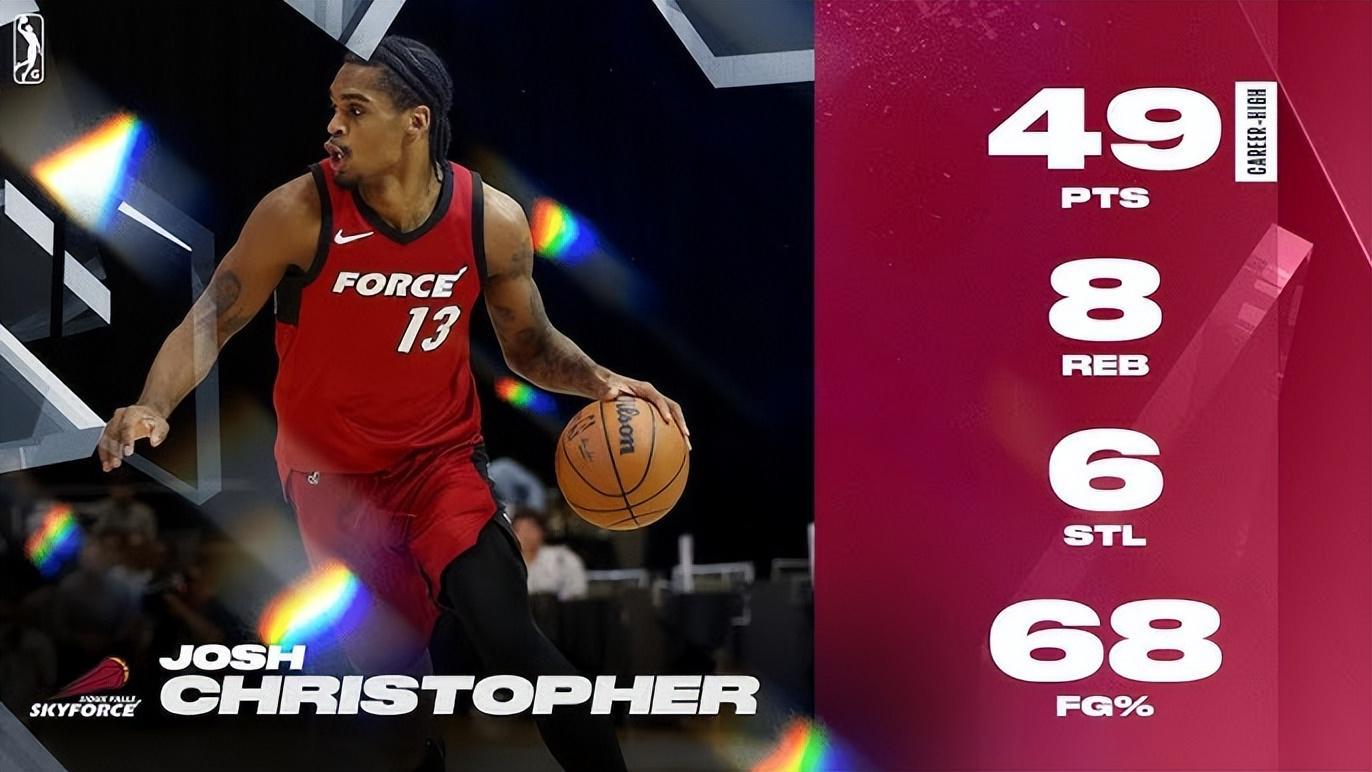 如意体育-狂砍49分！昔日火箭首轮秀难道只能在热火二队蹉跎时光了吗？